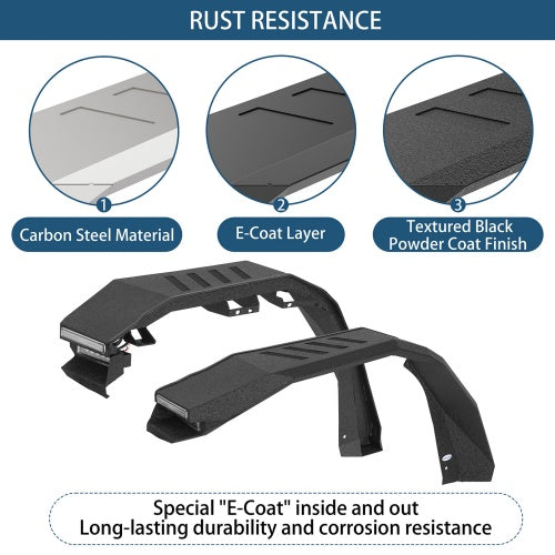 Phantom Front Fender Flares w/ LED Lights & Turn Signal Lights For 2018-2026 Jeep Wrangler JL & Gladiator JT - Ultralisk4x4