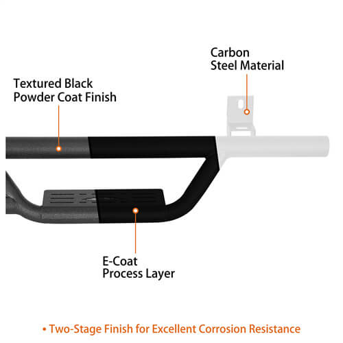Aftermarket Nerf Side Step Bars For 2015-2025 Chevy Colorado Crew Cab & GMC Canyon Crew Cab - Ultralisk4x4