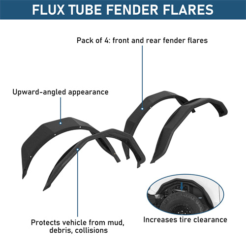Flux Tube Fender Flares For 2021-2025 Ford Bronco 4-Door(Excluding Heritage Edition, Everglades, Heritage Limited Edition, Stroppe Edition, Raptor) - Ultralisk4x4