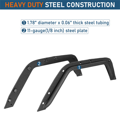 Front & Rear Fender Flare Delete Kit For 2007-2018 Jeep Wrangler JK - Ultralisk4x4