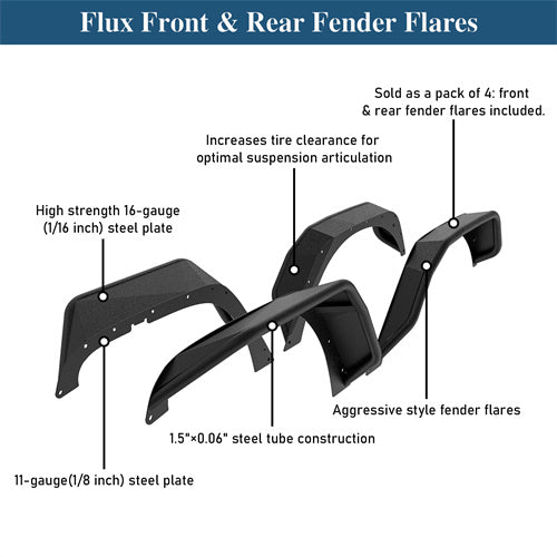 Tubular Fender Flares For 2007-2018 Jeep Wrangler JK - Ultralisk 4x4