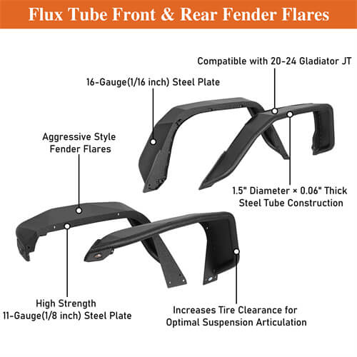Road Trip Flux Tube Fender Flares For 2020-2024 Jeep Gladiator JT - Ultralisk4x4 -u7021-9