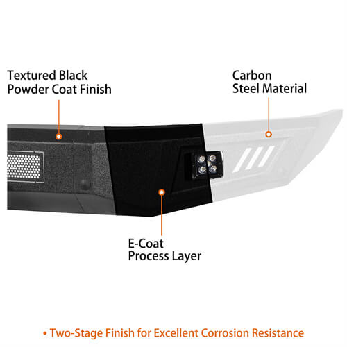 Off-Road Front Bumper For 2015-2017 Ford F-150 (Excluding Raptor)  - Ultralisk4x4-u8281-12