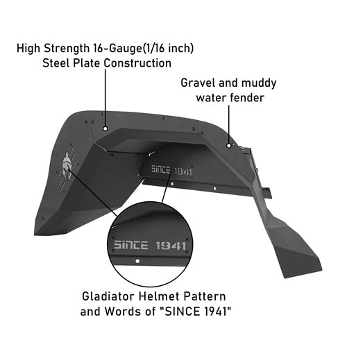 Spartan Rear Inner Fender Liners For 2020-2023 Jeep Gladiator JT - Ultralisk4x4