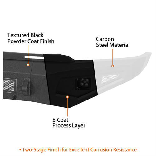 Road Trip Front Bumper w/ LED spotlights  For 2021-2023 Ford F-150(Excluding Raptor) - Ultralisk4x4