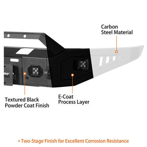 Rock Crawler Full-Width Front Bumper For 2015-2017 Ford F-150 - Ultralisk4x4-u8280-12