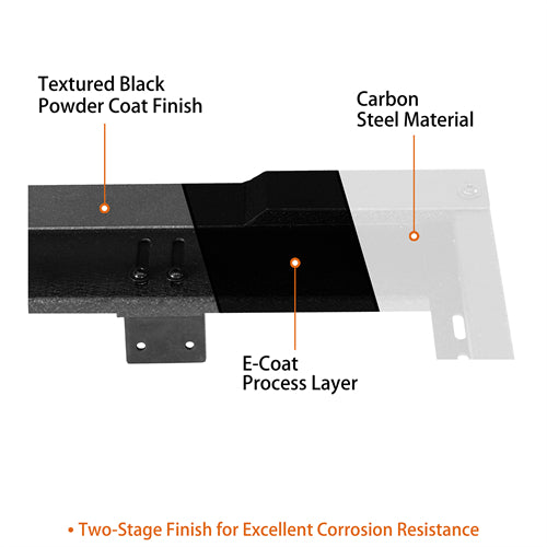 Aluminum Roof Top Cargo Rack (2007-2018 Jeep Wrangler JK Hard Top 2/4 Doors) - Ultralisk4x4