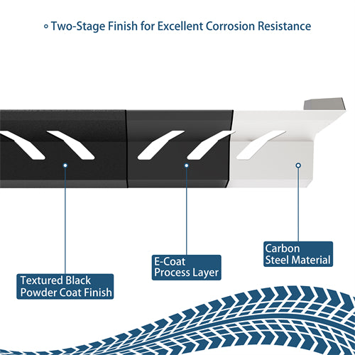Front Skid Plate For 2018-2025 Jeep Wrangler JL & Gladiator JT - Ultralisk4x4