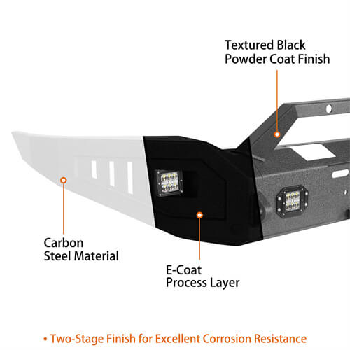 Ford F-150 Texture Black Front Bumper w/Winch Plate For 2018-2020 Ford F-150 Excluding Raptor - ultralisk4x4 ul8255 15