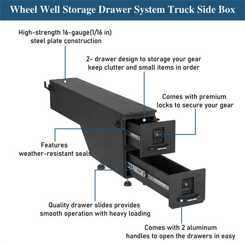 Wheel Well Storage Drawer System Truck Side Box For 2015-2022 Chevy Colorado GMC Canyon 5'2" Bed - Ultralisk4x4