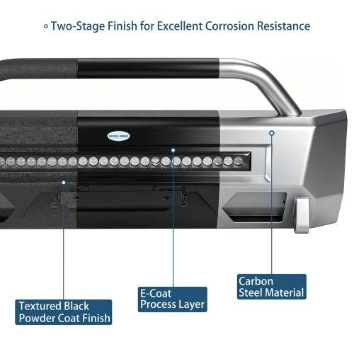 Blink Stubby Front Bumper for 2003-2005 Toyota 4Runner - Ultralisk4x4
