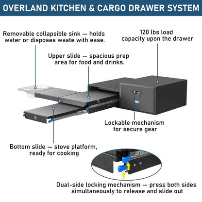 Overland Kitchen & Cargo Drawer System (15-18 Jeep Wrangler JK & 18-26 Wrangler JL & 21-26 Ford Bronco 4-Door) - Ultralisk4x4