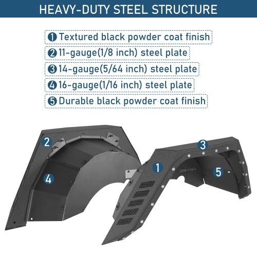 Armour Rear Fender Flares & Rear Inner Fender Liners Kit (97-06 Jeep Wrangler TJ) - Ultralisk4x4