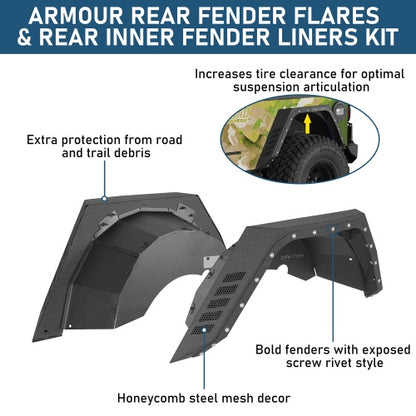 Armour Rear Fender Flares & Rear Inner Fender Liners Kit (97-06 Jeep Wrangler TJ) - Ultralisk4x4