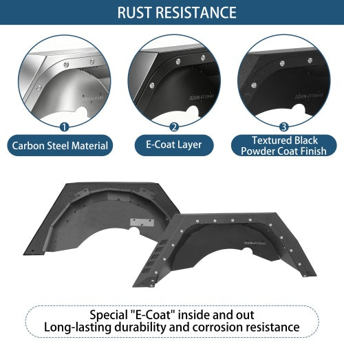 Armour Rear Fender Flares & Rear Inner Fender Liners Kit (97-06 Jeep Wrangler TJ) - Ultralisk4x4