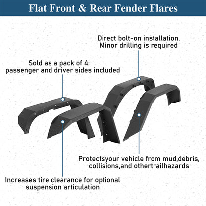 Flat Tube Wide Fender Flares For 2007-2018 Jeep Wrangler JK - ultralisk4x4