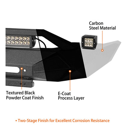 Blade Master Front Bumper w/Winch Plate(07-18 Jeep Wrangler JK) - ultralisk4x4