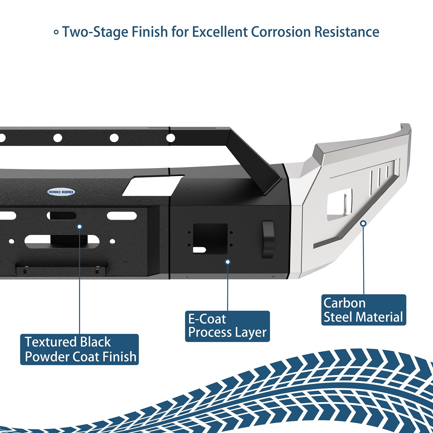 Discovery Ⅰ Full-Width Front Bumper w/ Winch Plate & LED Spotlights For 2006-2008 Ram 1500 - Ultralisk4x4