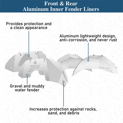 Front & Rear Aluminum Inner Fender Liners For 2018-2025 Jeep Wrangler JL (Excluding Rubicon 3.6L Engine)- Ultralisk4x4