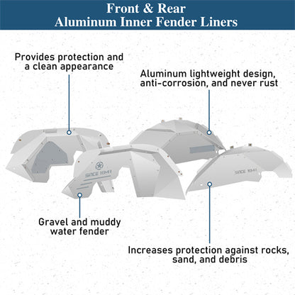 Front & Rear Aluminum Inner Fender Liners For 2007-2018 Jeep Wrangler JK - Ultralisk4x4