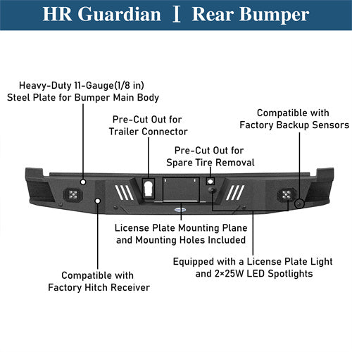 Off-Road Guardian I Rear Bumper For 2021-2025 Ford F-150(Excluding Raptor & Tremor) - Ultralisk4x4