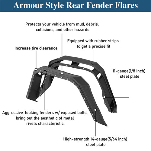 Armour Style Rear Fender Flares For 2020-2025 Jeep Gladiator JT - Ultralisk4x4-u7020-9